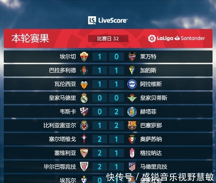 次简单的